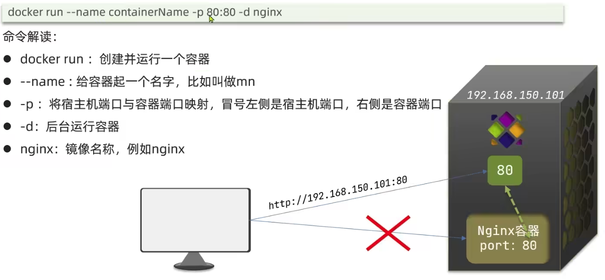 image-20240506002439419