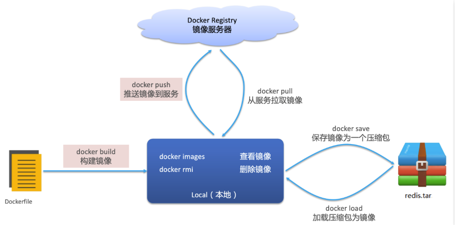 image-20240505233955441