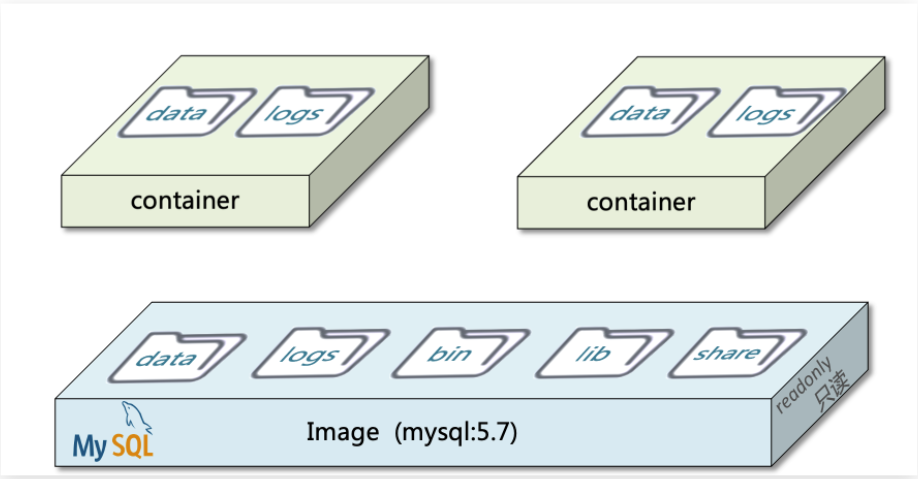 image-20240505225650617