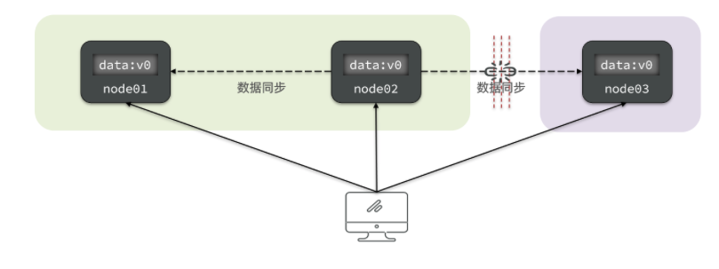 image-20230515022701355