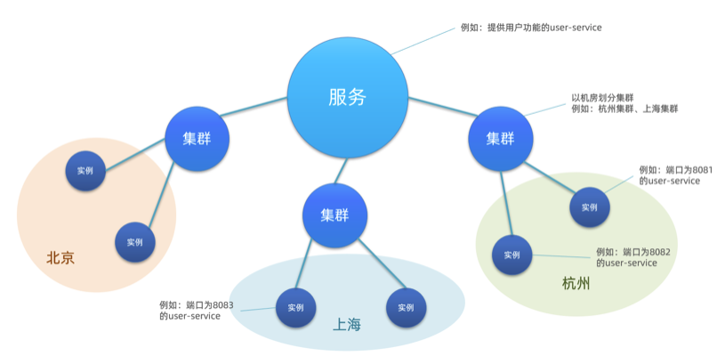 image-20230510212635470