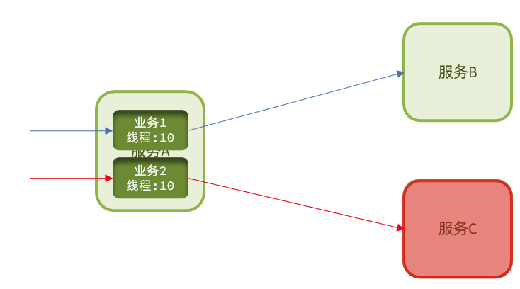 image-20230512144746313