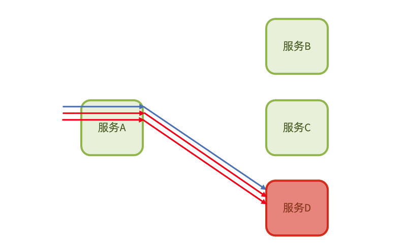 image-20230512144805684