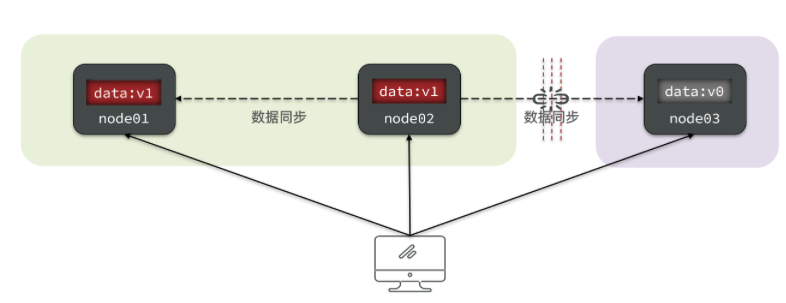 image-20230515022742891