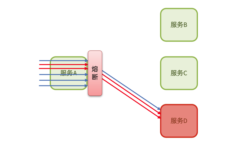 image-20230512144818937