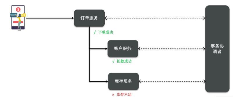 image-20230515022849853