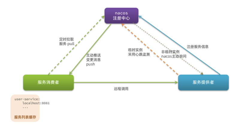 image-20230510215658116
