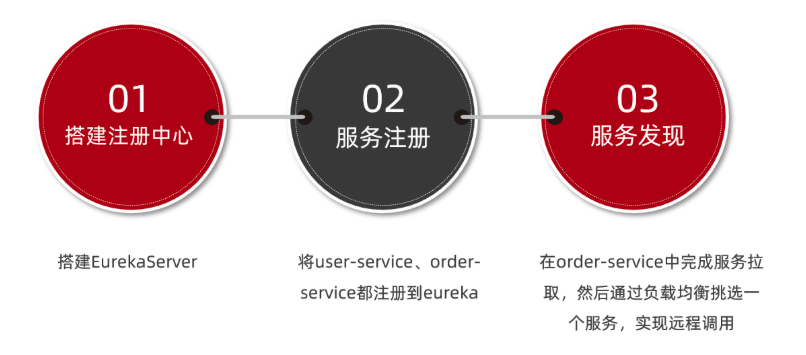 image-20230509231552274