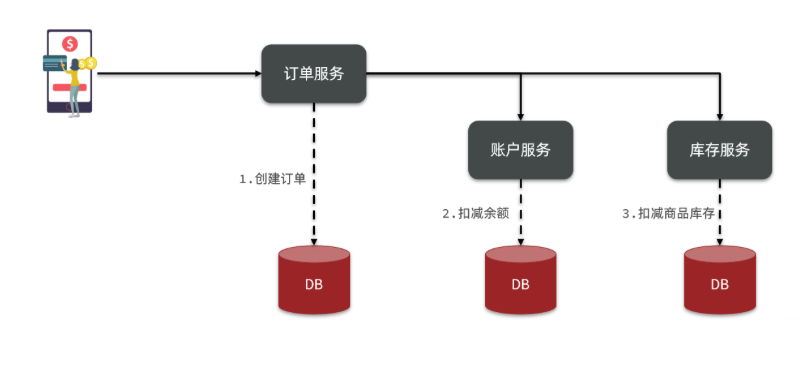 image-20230515022340096