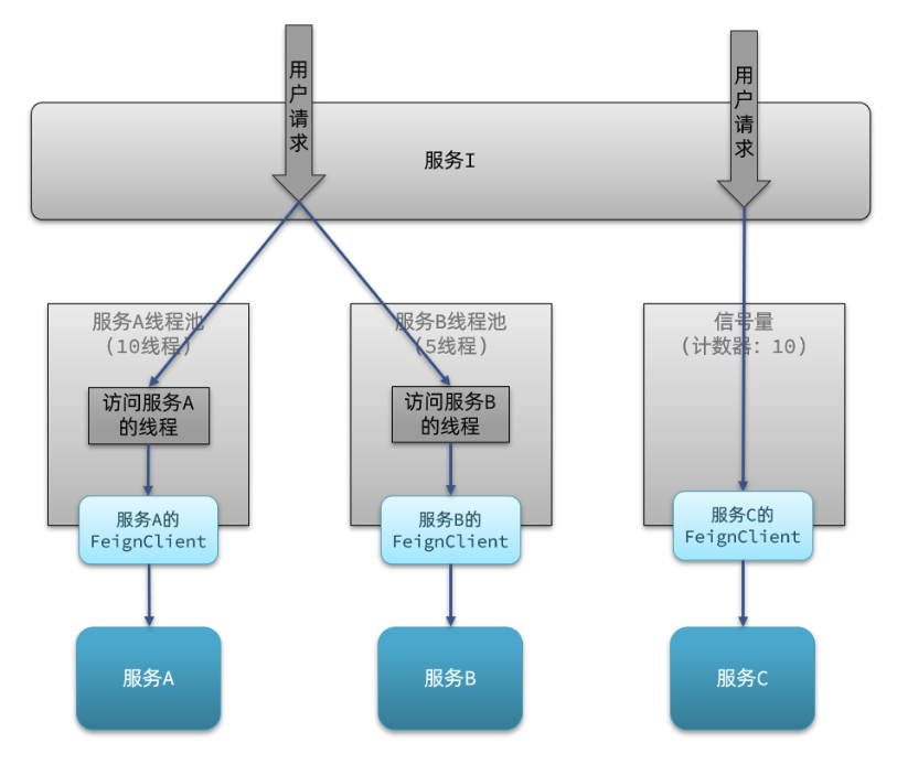 image-20230513011907797