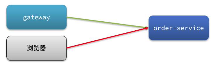 image-20230511001106242