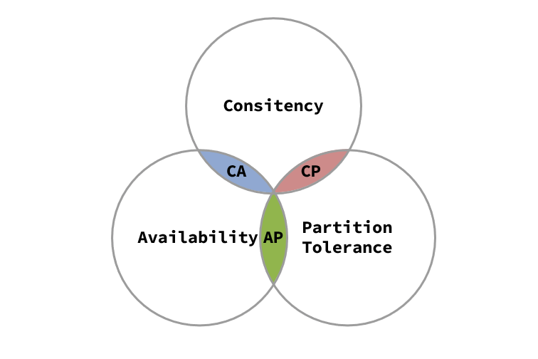 image-20230515022459702
