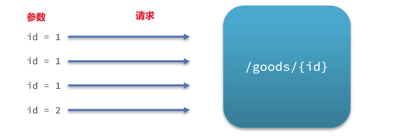 image-20230512235033152