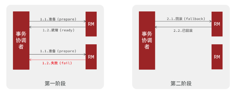 image-20230516231718133