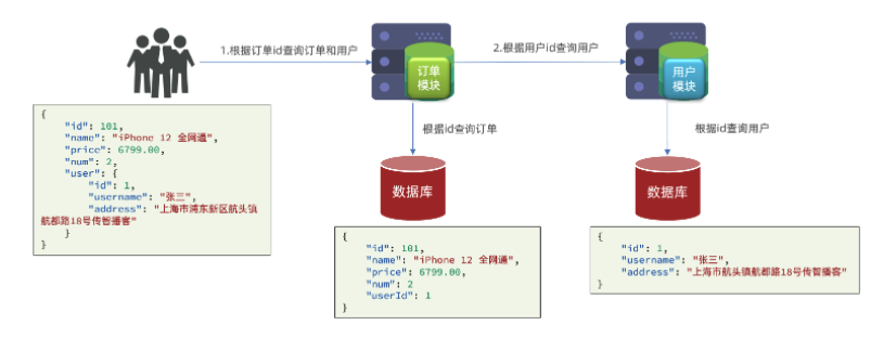 image-20230509230314453