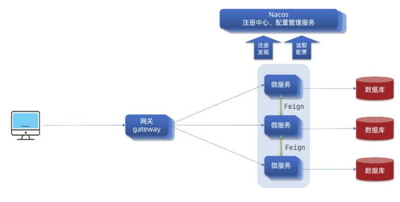 image-20230510230703279