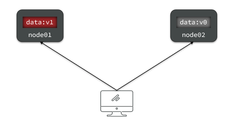 image-20230515022543880