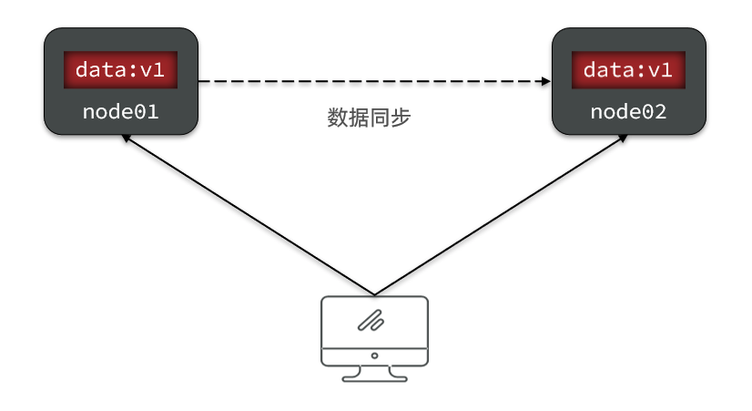 image-20230515022600900
