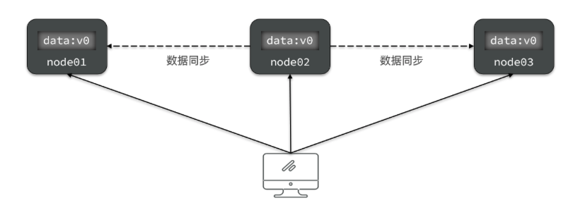 image-20230515022629617