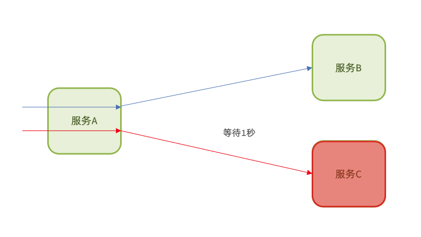 image-20230512144709902